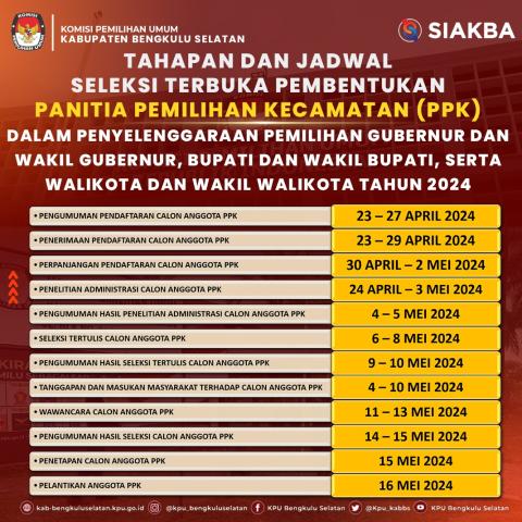 Jadwal rekrut PPK